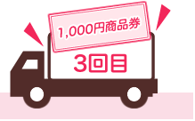 3回目1,000円商品券