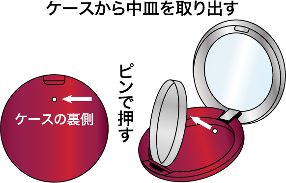 上から、パフ→透明シート→パウダーの順にコンパクトの上にのせます。