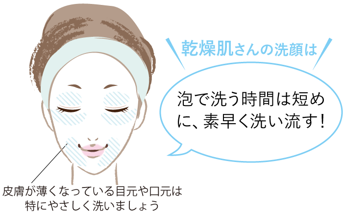 乾燥肌さんの洗顔は泡で洗う時間を短く素早く洗い流す！