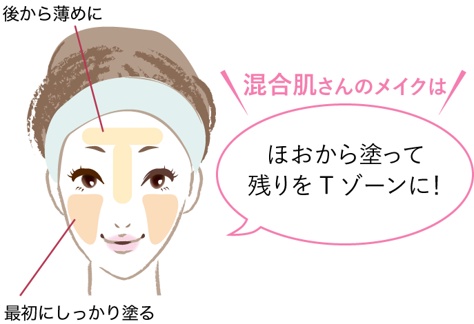 混合肌さんのメイクはほおから塗って残りをTゾーンに！