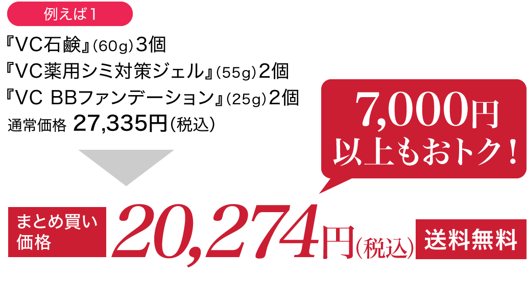 『VC石鹸』(60g)3個、『VC薬用シミ対策ジェル』(55g)2個、『VC BBファンデーション』(25g)2個18,094円(税込・送料無料)まとめ買い価格で6,000円以上もおトク！