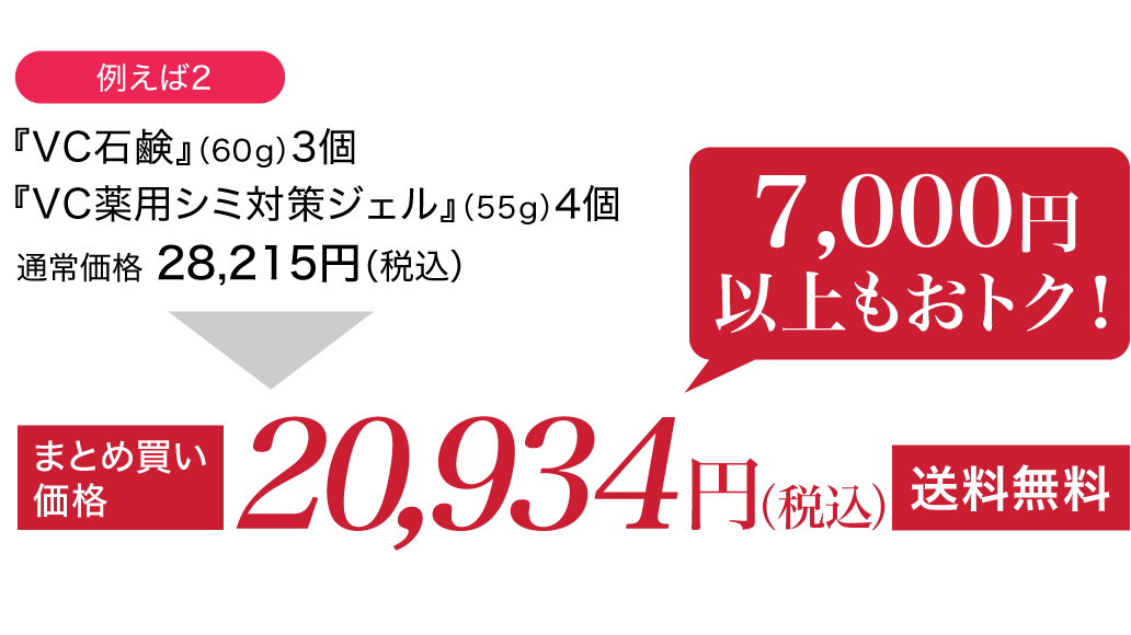 『VC石鹸』(60g)3個、VC薬用シミ対策ジェル (55g)4個18,094円(税込・送料無料)まとめ買い価格で6,000円以上もおトク！