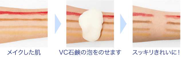 メイクした肌▶︎VC石鹸の泡をのせます▶︎スッキリきれいに！