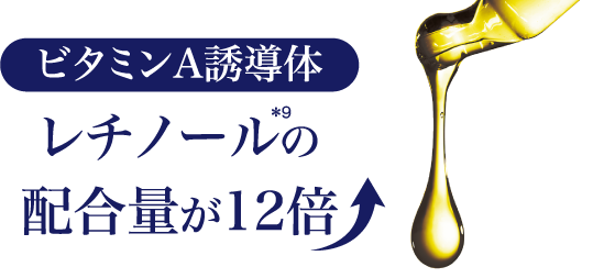 ビタミンA誘導体レチノールの配合量が12倍！