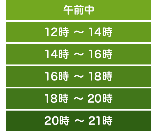 午前中・12時～14時・14時～16時・16時～18時・18時～20時・20時～21時